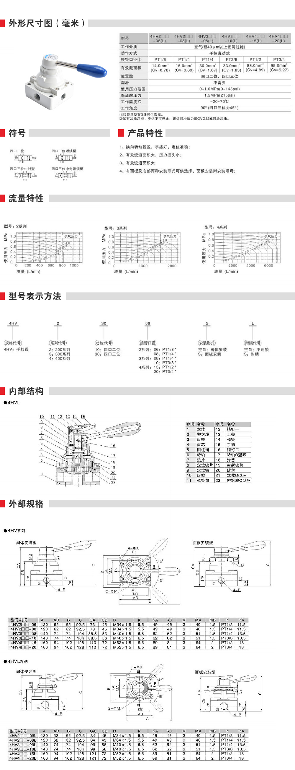 詳情頁(yè)_02.jpg