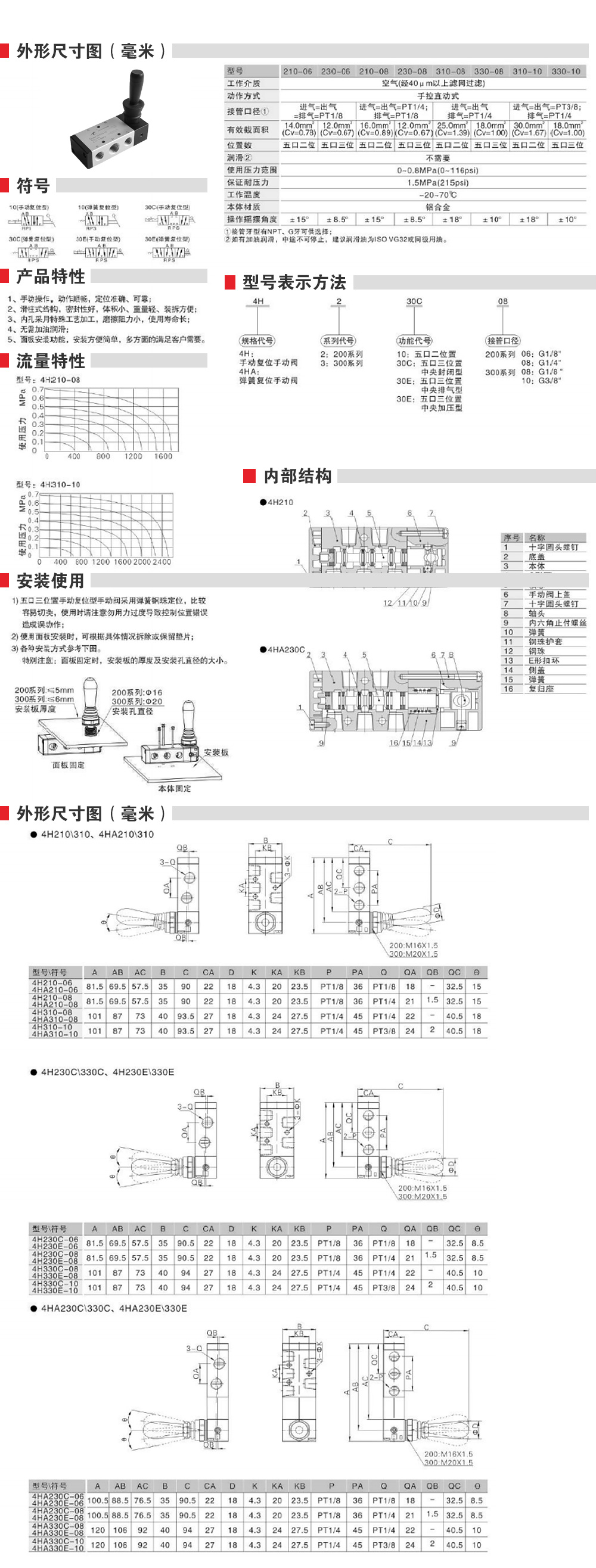 詳情頁(yè)_02.jpg