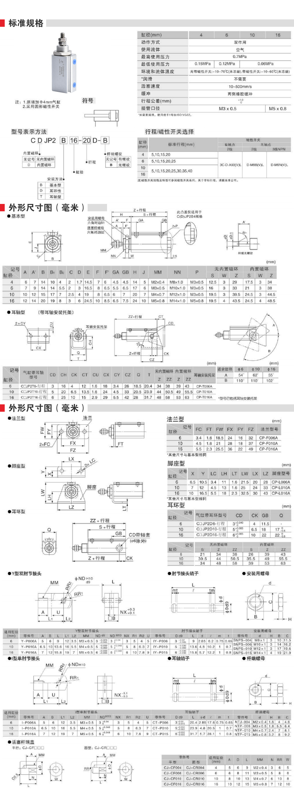 詳情頁(yè)_02.jpg