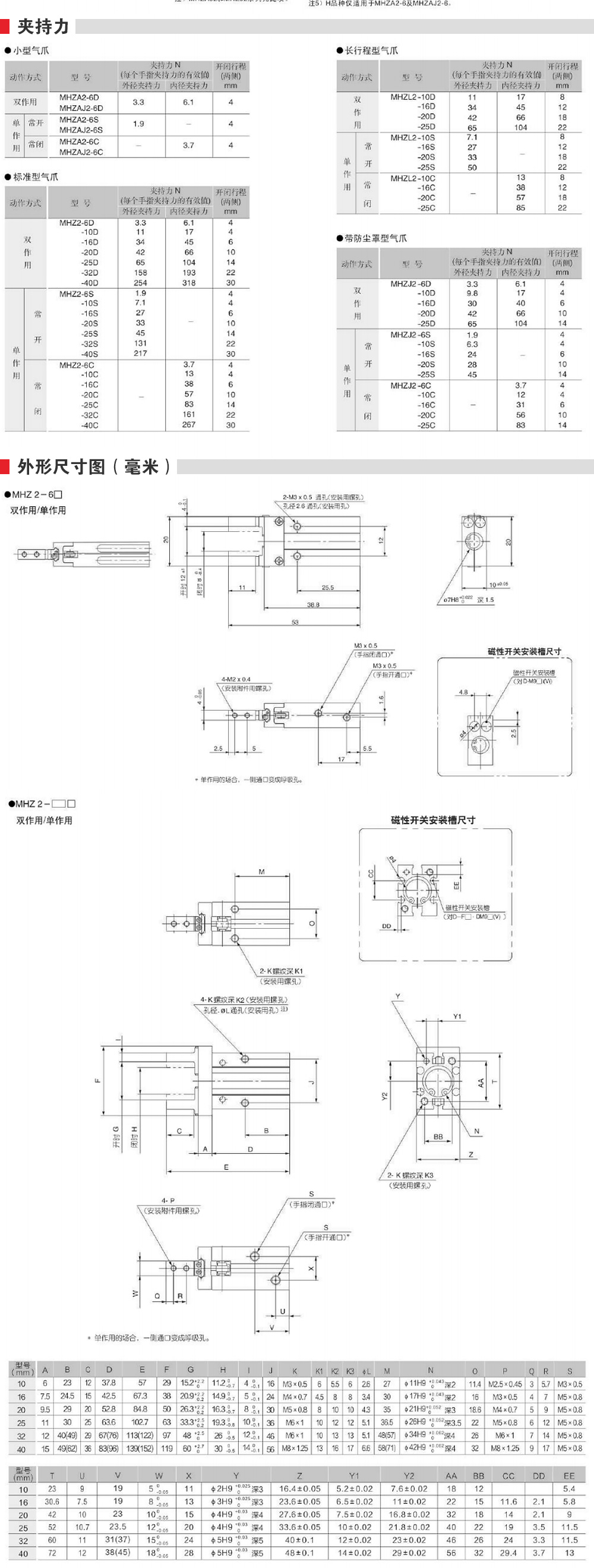 詳情頁(yè)_03.jpg