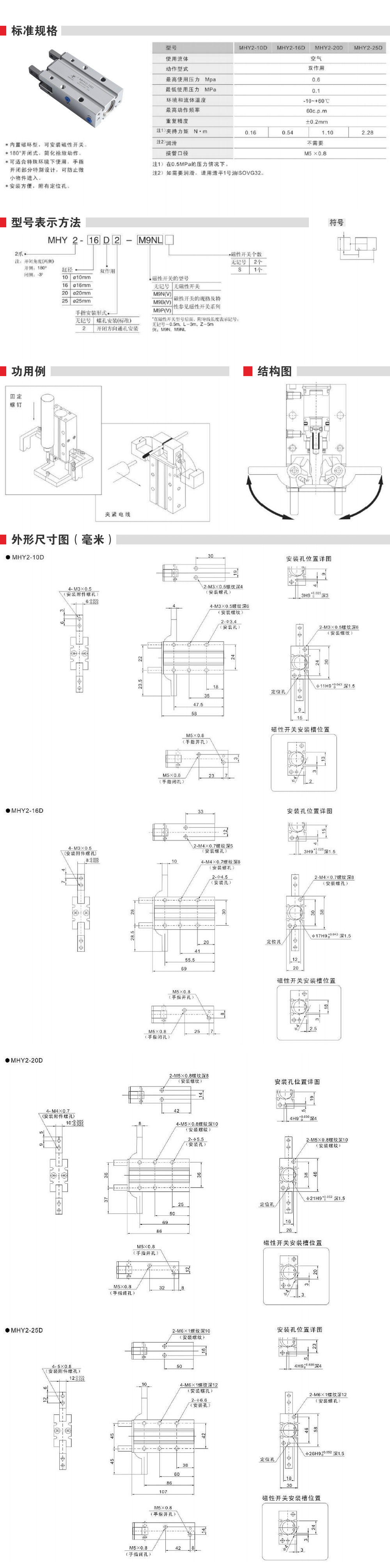 詳情頁(yè)_02.jpg